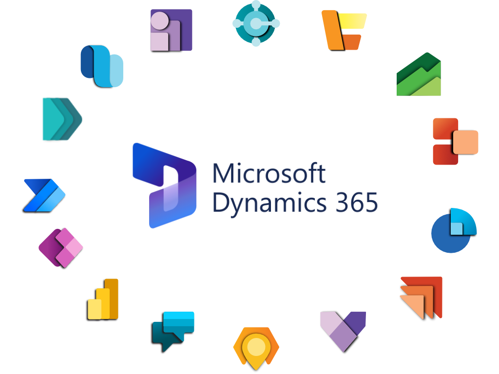 Dynamics 365 support